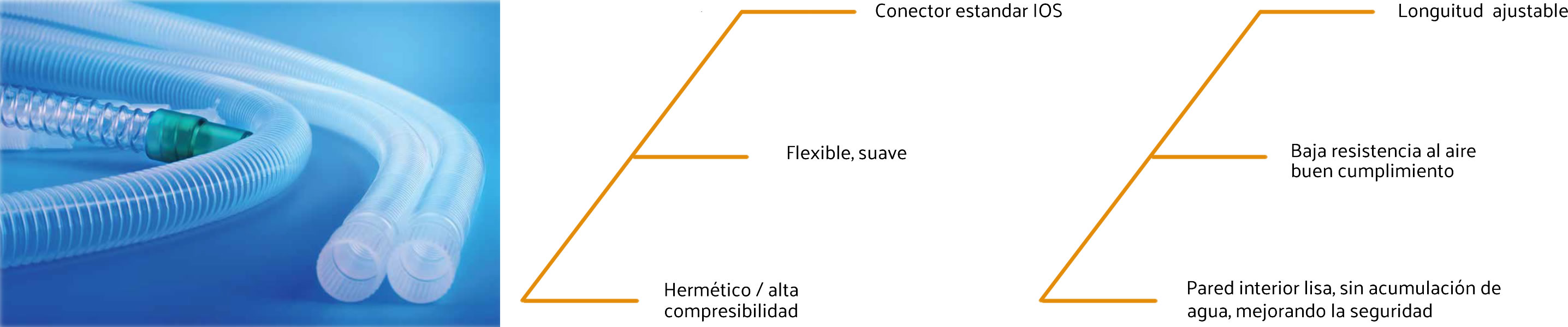 UB MED UCI - Consumible