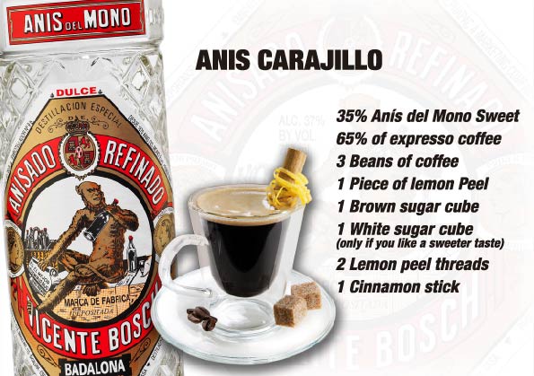 Anís del Mono